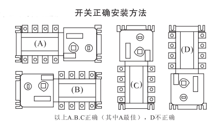 金特萊自動轉換開關